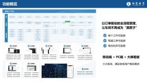中國(guó)聯(lián)通攜手柏楚電子 5G技術(shù)驅(qū)動(dòng)智慧工廠建設(shè)新篇章